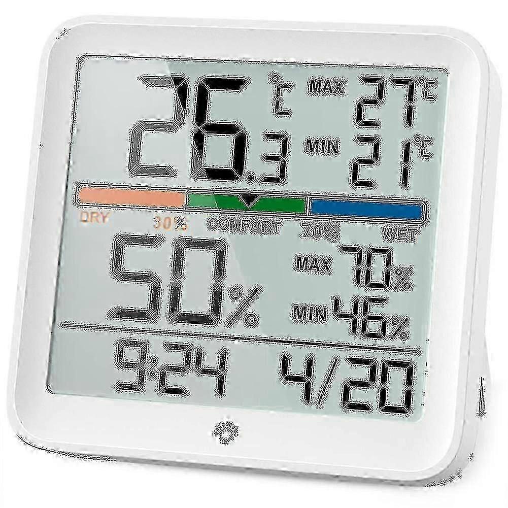 Indoor Digital Humidity Meter With Back