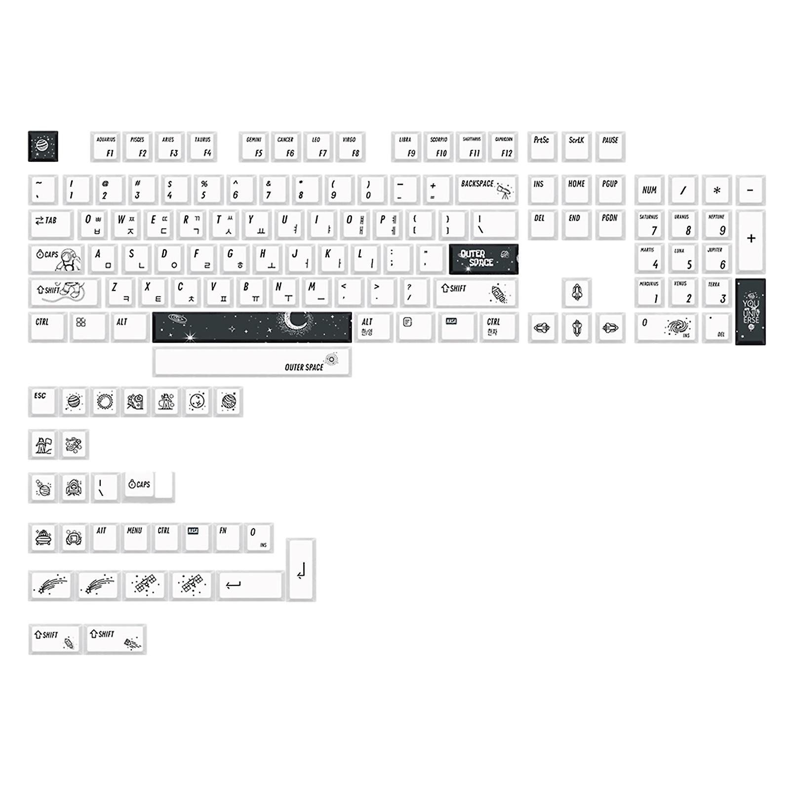 133Keys Cherry Profile Custom Keycap PBT Dye Sublimation für 61/64/68/75/84/87