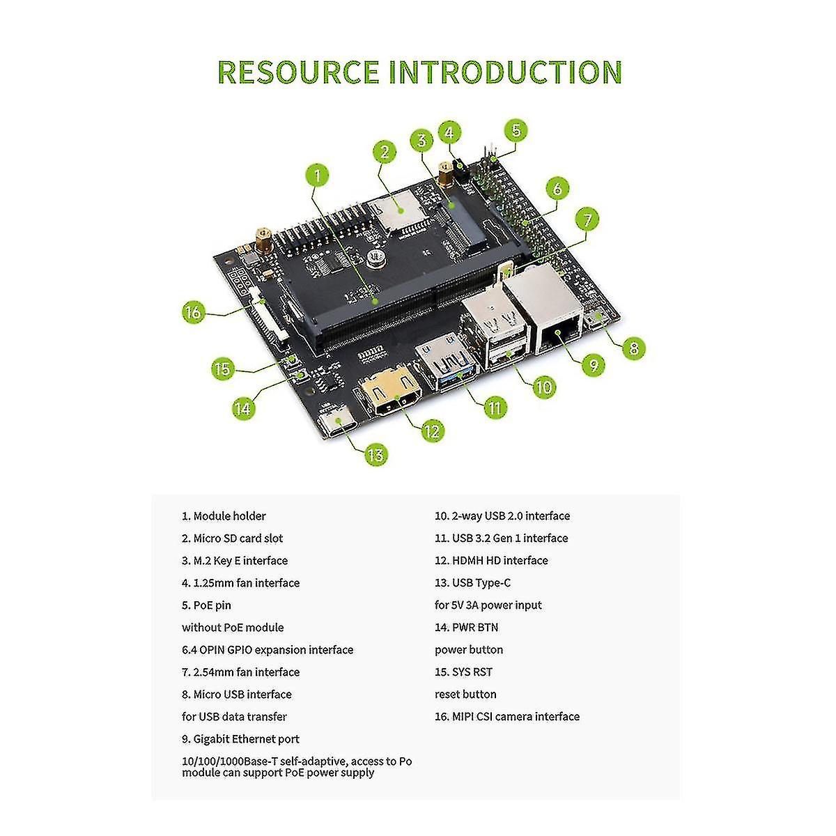 For Nano 4gb+16g Lite Dev Board With Jetsonnano Module+64g Sd Card+card Reader+5v 3a Power-eu Plug