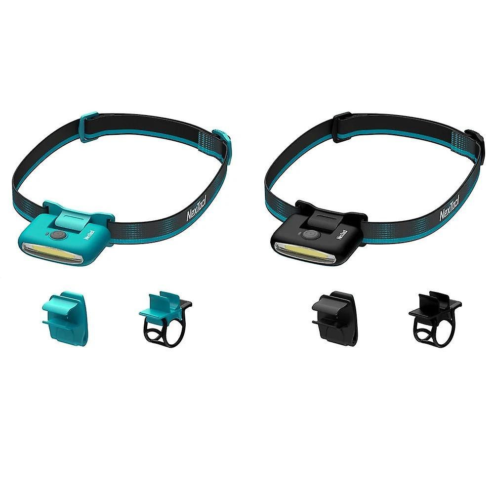 Led Headlamp Flashlight Super Bright Head Lamp