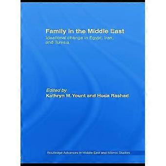 Family in the Middle East