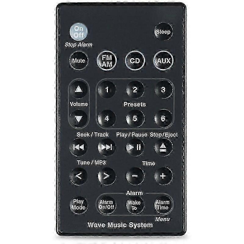 Replacement Remote Control For Bose Wave Music System Awr1b1 Awr1b2 Awrcc1 Awrcc2 Awrcc3 Awrcc4 Awrcc5 Awrcc6 Awrcc7 Awrcc8 -