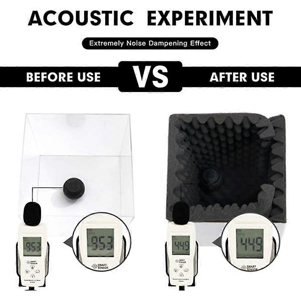 Self-Adhesive Soundproof Foam Panels – 100x50cm, Fire-Resistant, 2-Pack For Car & Home Noise Reduction
