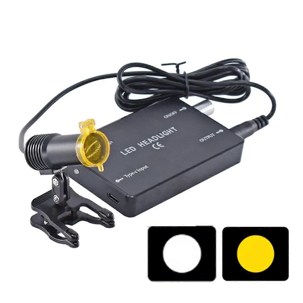 Dental Loupe 5W LED Headlight Dentists Headlamp with Glasses Clip Loupe Spotlight Illuminator UBS Charger EU PLUG