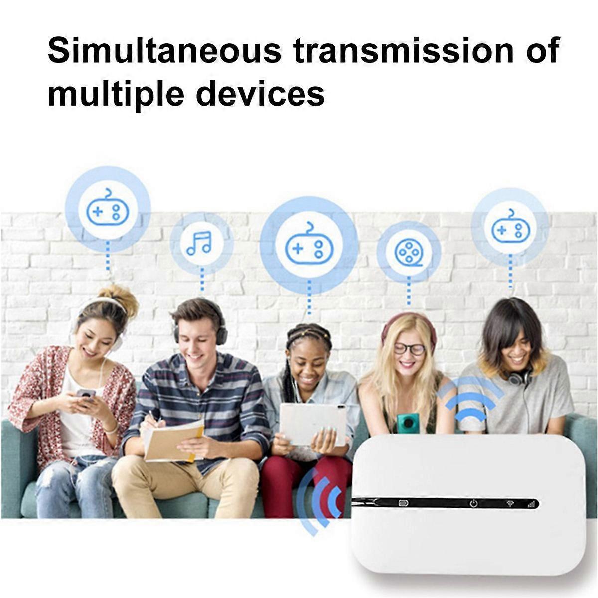 2X 4G Pocket MiFi WiFi Router 150Mbps WiFi Modem Auto Mobile Wifi Wireless Hotspot mit SIM-Kartensteckplatz