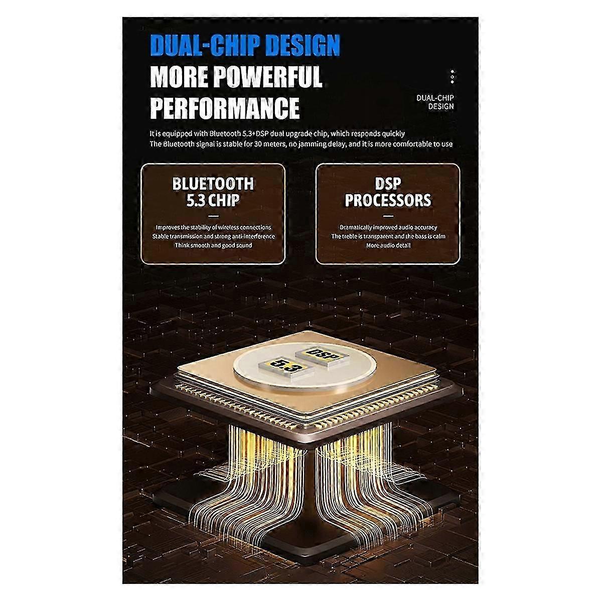 New Bluetooth Receiver 5.1 Audio Adapter to Old-Fashioned Speaker Amplifier Dedicated to 6.5 Microphone Karaoke.