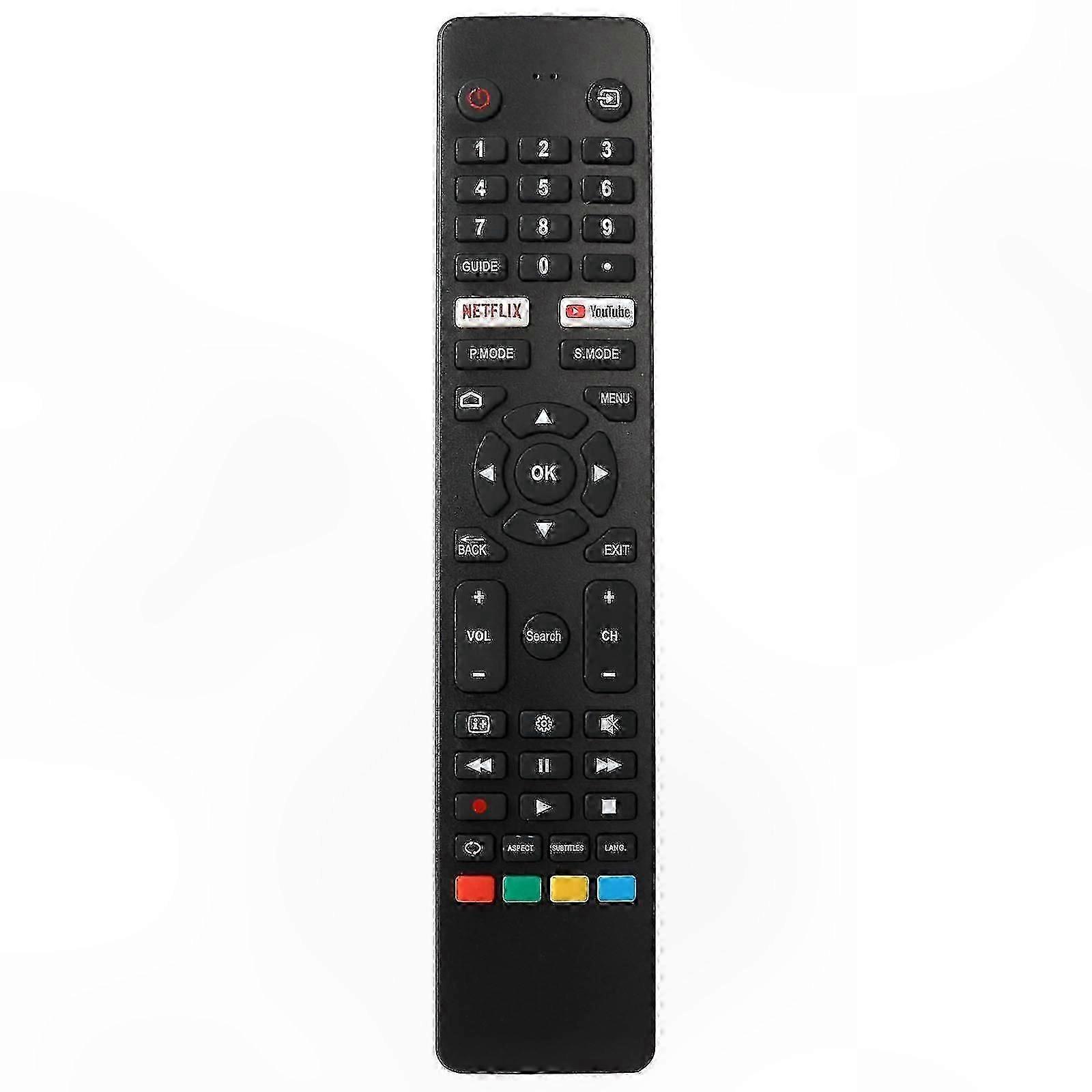 Universal Remote Control for Smart LCD LED TVs, Direct Replacement with No Voice Function, Compatible with Multiple Brands and Models