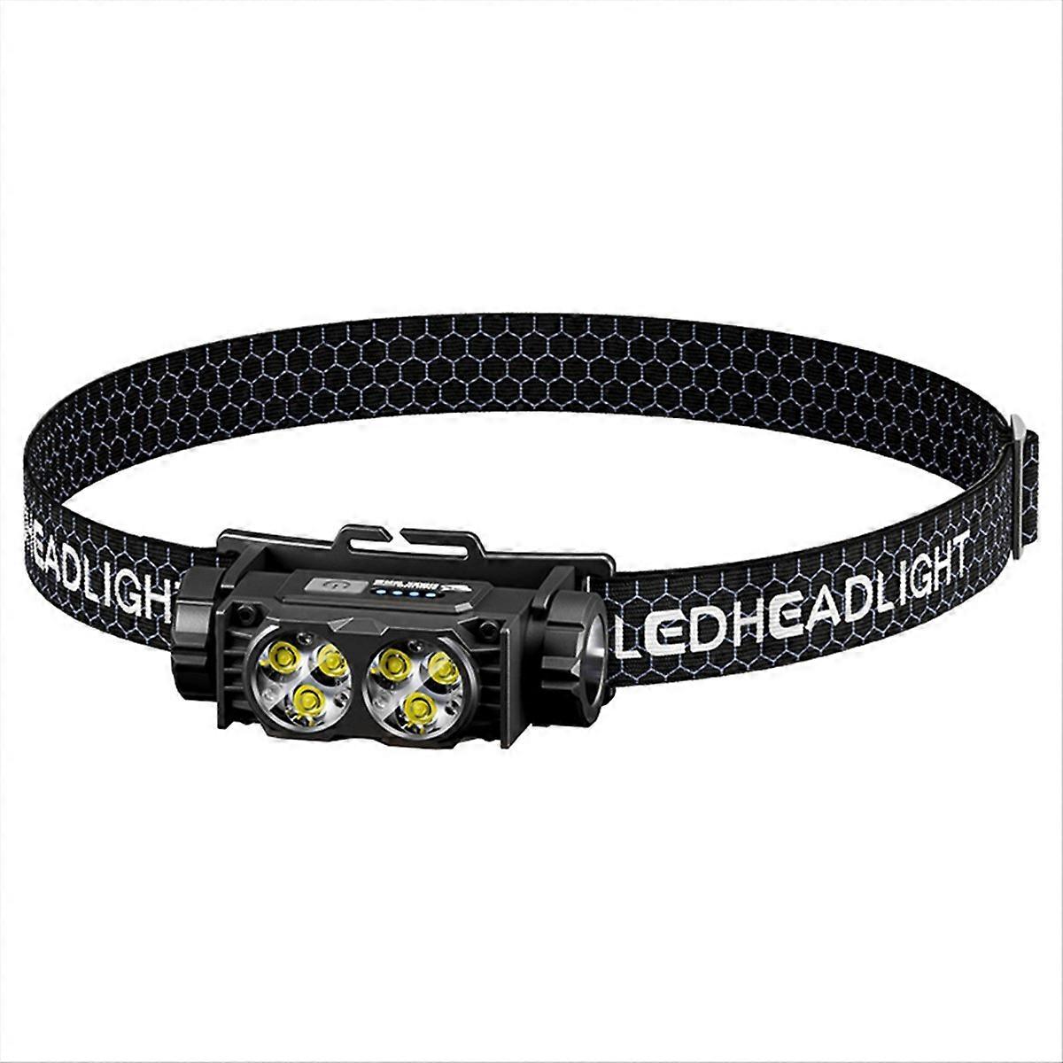 SMILING Headlamp Rechargeable, LED Rechargeable Headlight