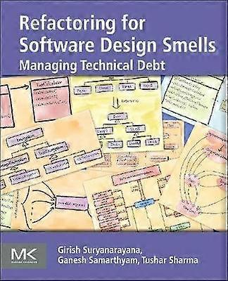 Refactoring per gli odori di progettazione del software