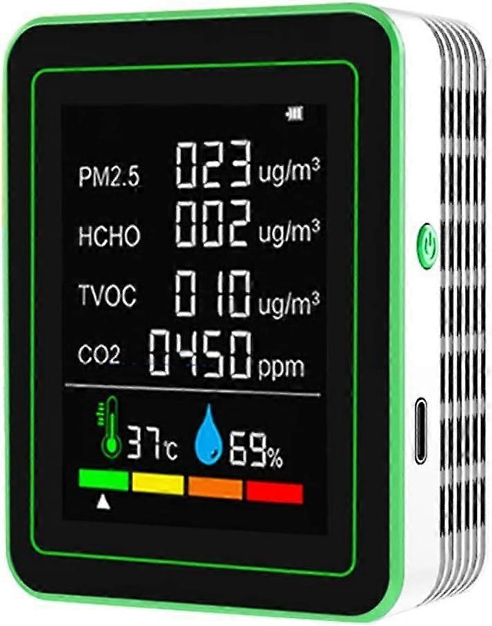 Complete Indoor Air Monitor - Portable Carbon Dioxide Meter with User-Friendly LED Display - Indoor Air Quality Monitor (White)