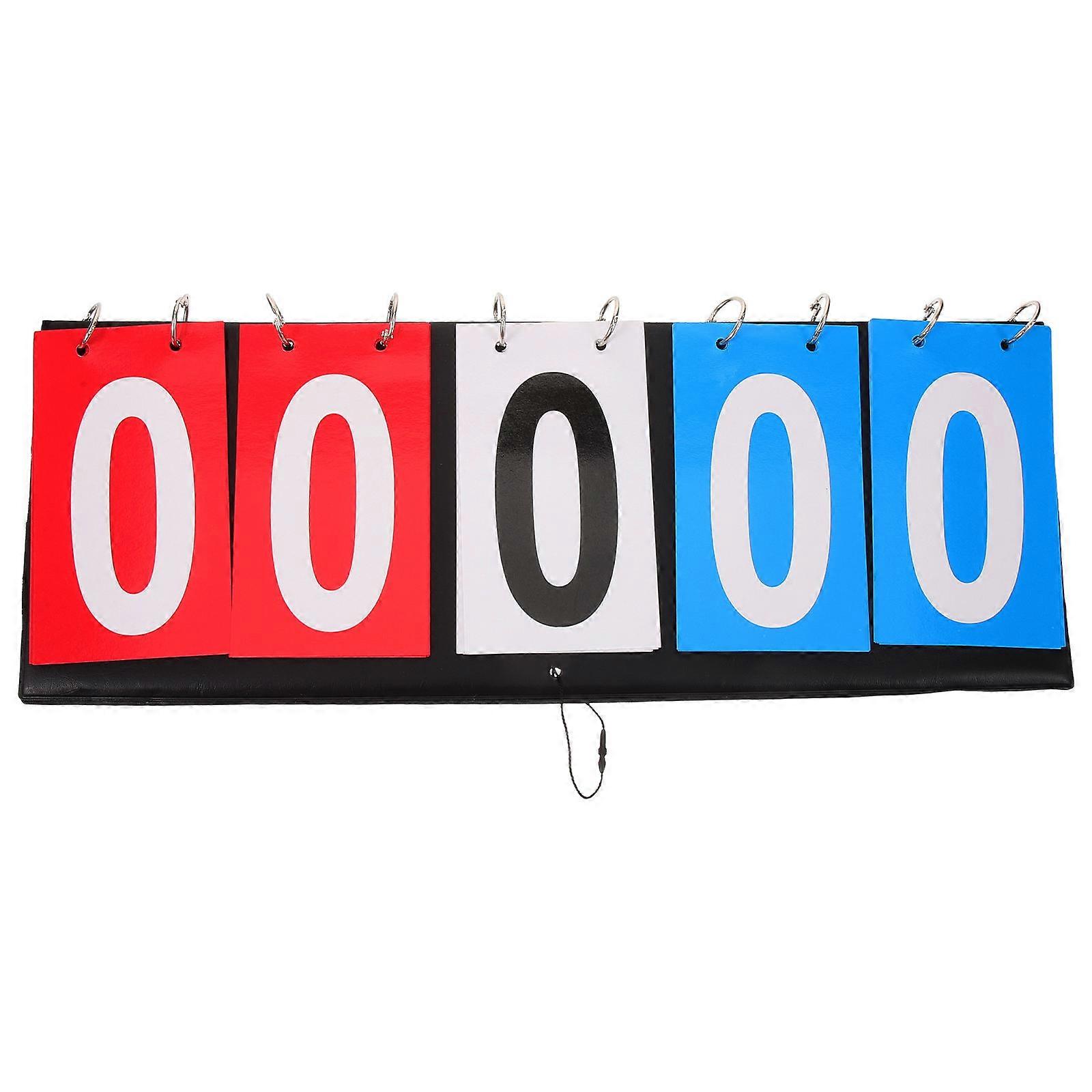 Flip Scoreboard for Athletic Events with Durable Construction and Ease of Use