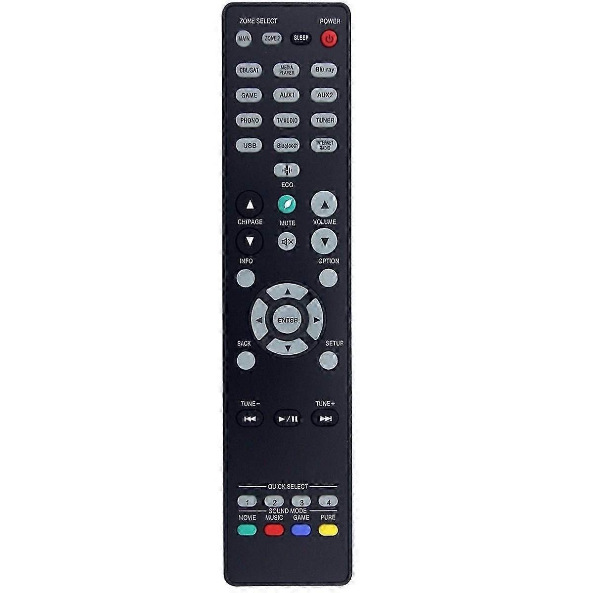 Replace RC-1244 Remote Control for AV Surroud Receiver RC-1244 Remote Control