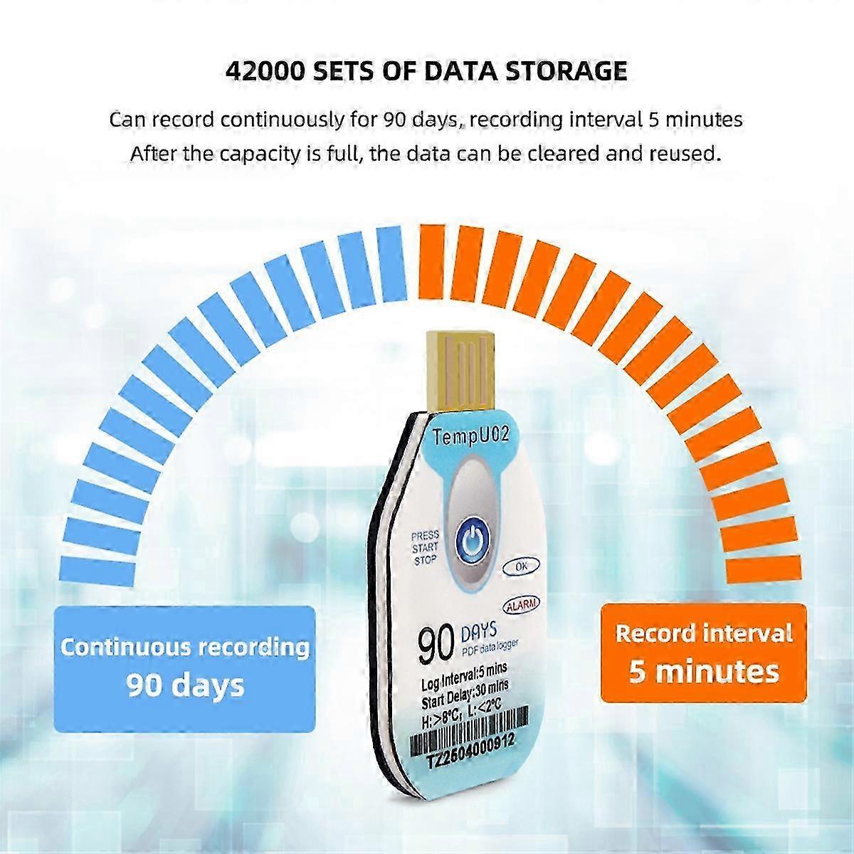USB Temperature Data Logger Disposable 90 Days PDF Datalogger