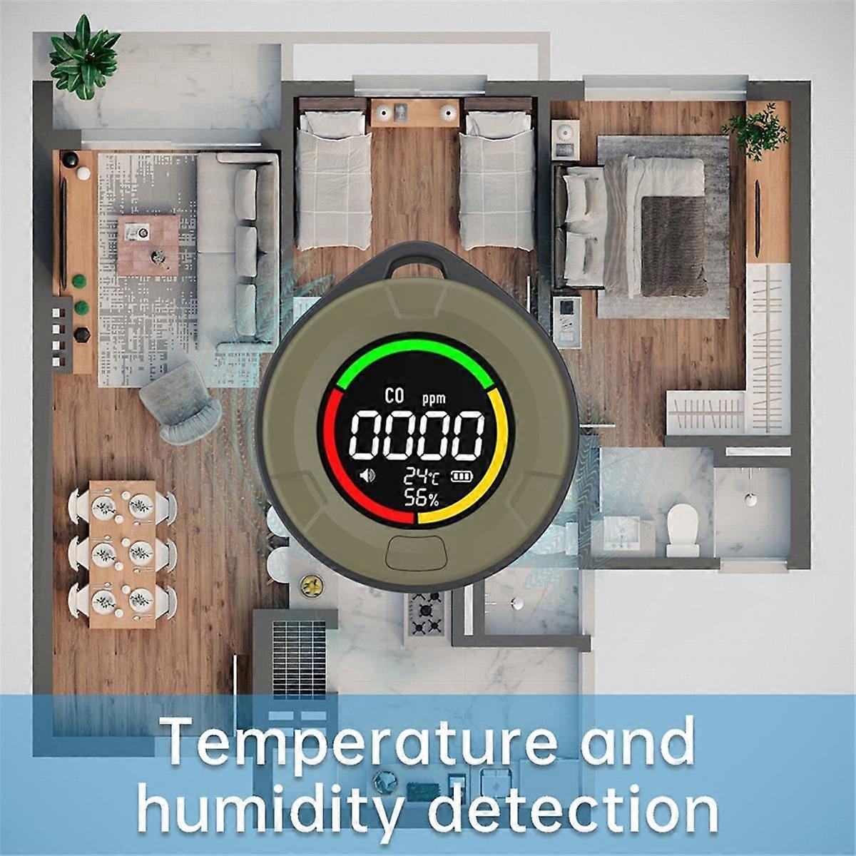 PTH-10DH Carbon Monoxide Detector CO Air Quality Portable Horizon Monitor HD LED Screen USB Chargin
