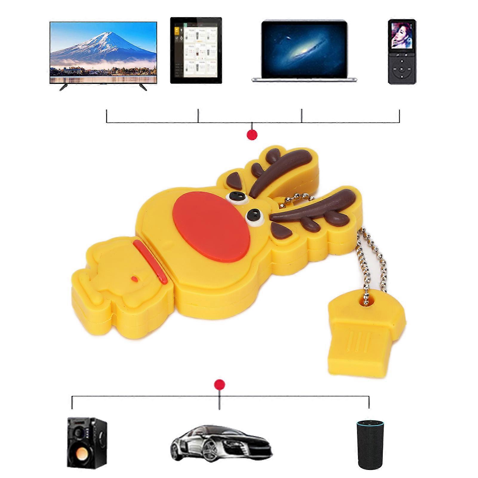 128GB USB2.0 High Speed Durable Memory Stick PVC USB Flash Drive