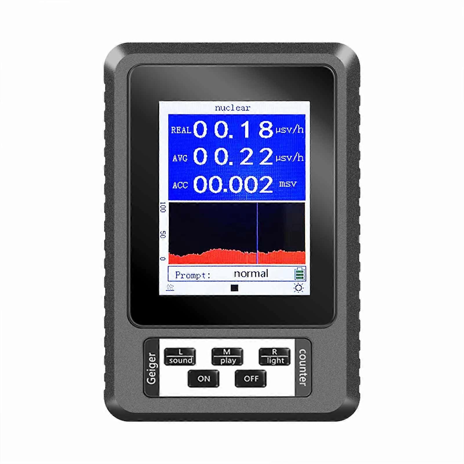 Digital Display Nuclears Radiation Detector, High Sensitivity X γ β-rays Detecting Device, for Inspection Vehicles