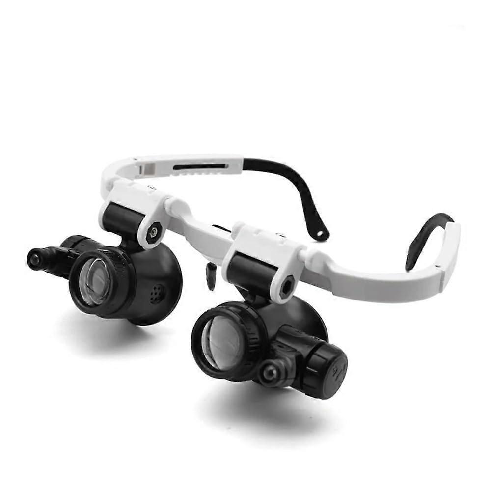 Head Mounted Magnifier with Dual LED Lights, Multiple Lenses 8x 23x for Close Work and