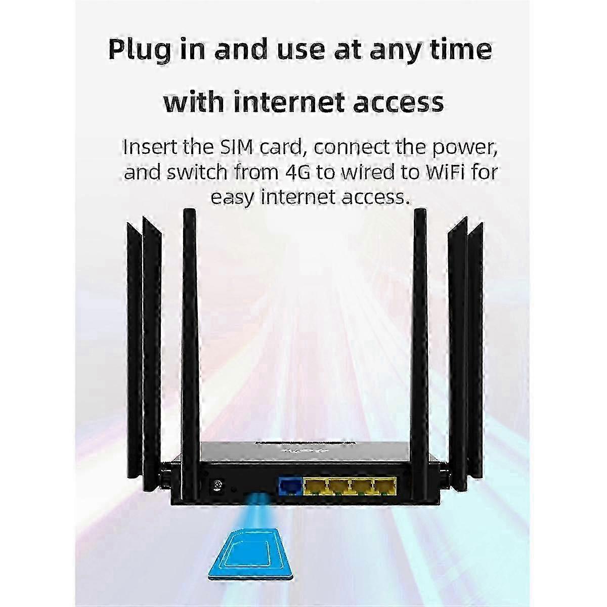 WiFi Router 4G LTE Router 300Mbps Home Hotspot 4G Wireless CPE Router RJ45 WAN LAN WiFi Modem with SIM Card Slot EU Plug bs