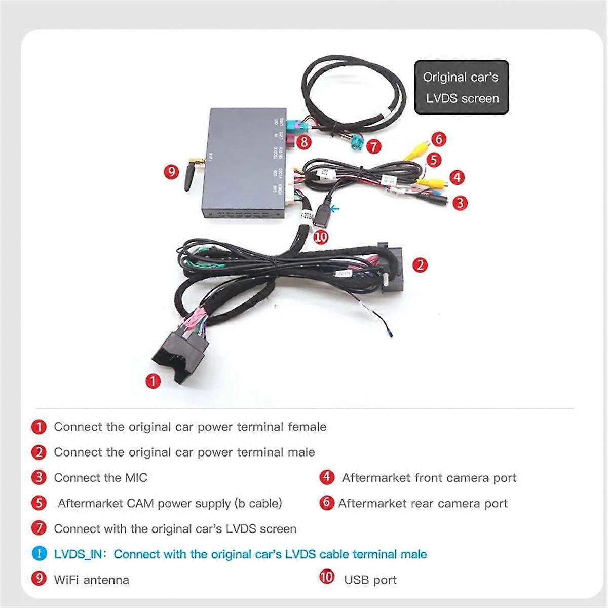 Wireless CarPlay Decoder Android Auto Module for NBT