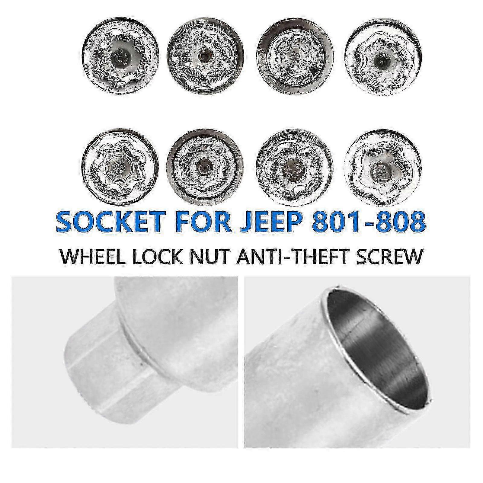 Hardware > Hardware Accessories > Hardware Fasteners > Nuts & Bolts