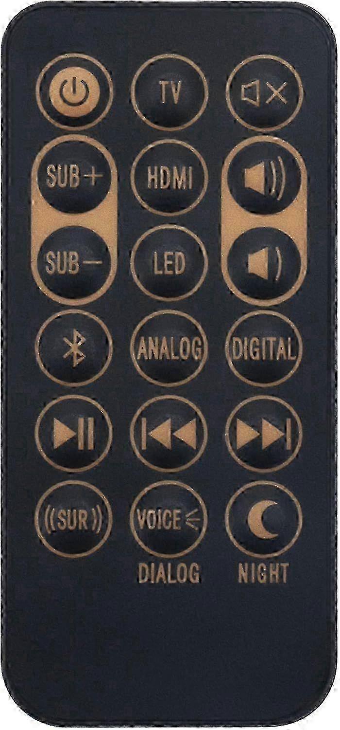 2025 New Replacement Remote Control for Klipsch Sound Bar - Compatible & Latest Model SZRH