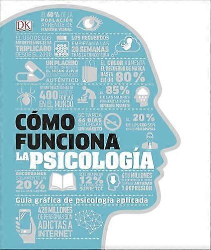 Cómo funciona la psicología