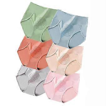Leakproof Underwear For Women Incontinence,leak Proof Protective Pants