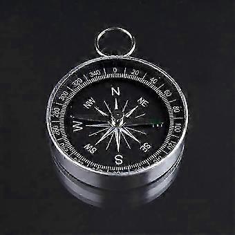 Herramienta de navegación magnética compacta de 44 mm