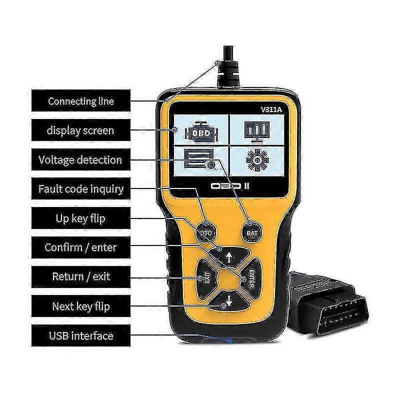 Mp69033 Obd2 Scr Engine Fault , Can Tool For All Obd Ii Cars Sin