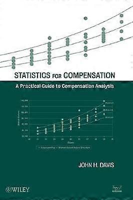 Statistics for Compensation