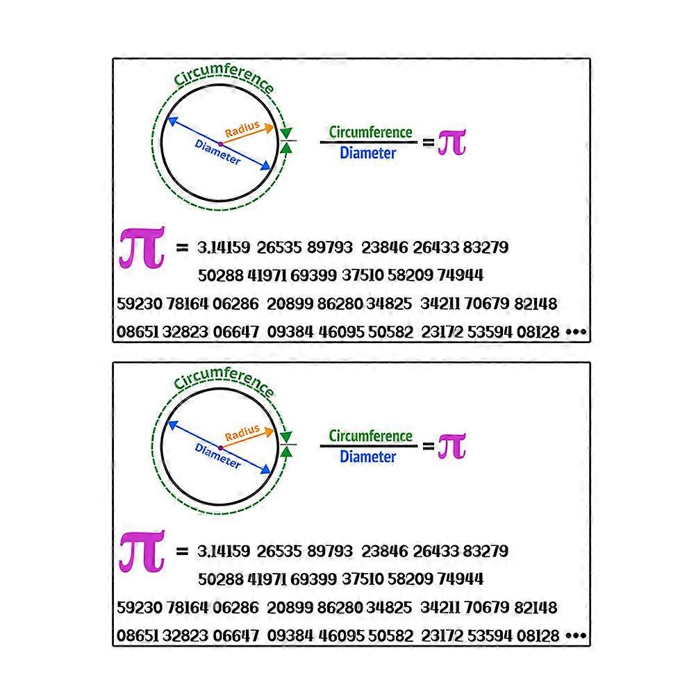 Self-Adhesive Wall Decals Removable Decorative Circular Formula Pattern Assorted Color Living Room 15.72X11.79X0.12in 2Sets