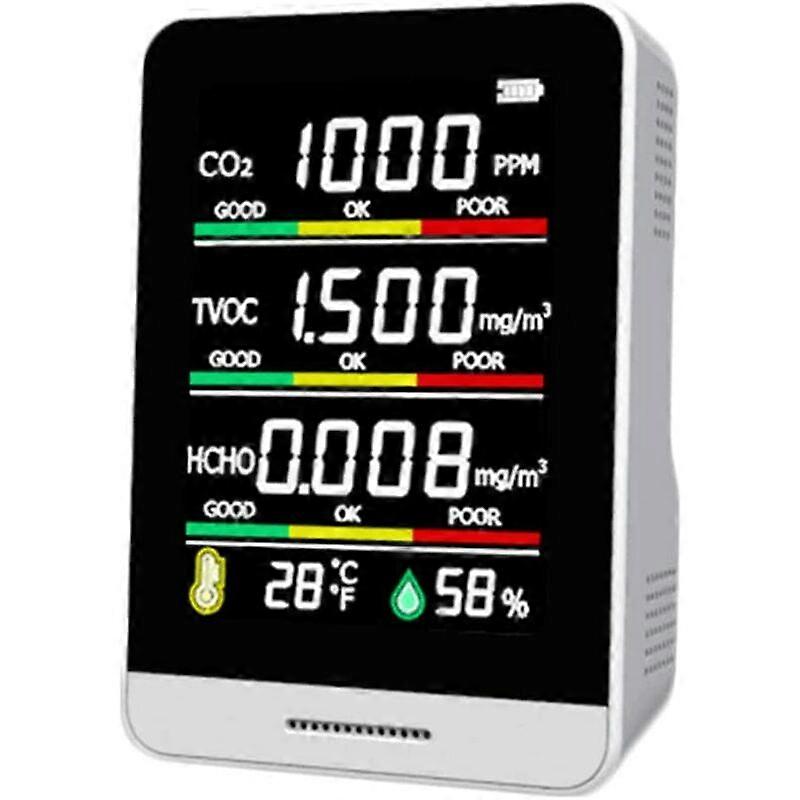 CO2 Detector, Temperature Humidity Detection Tool, Smart Office, Indoor, Outdoor, Quick Detection, Multi-Purpose Detection Tool