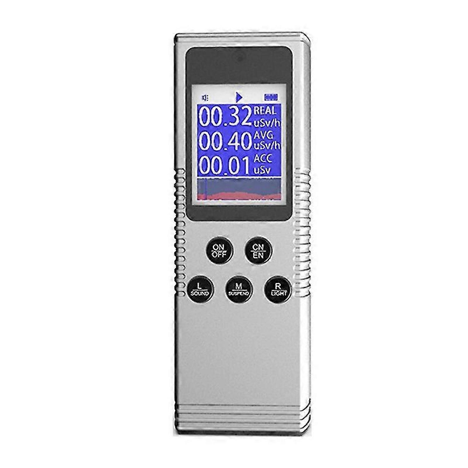 Handheld Nuclear Radiation Detector-A