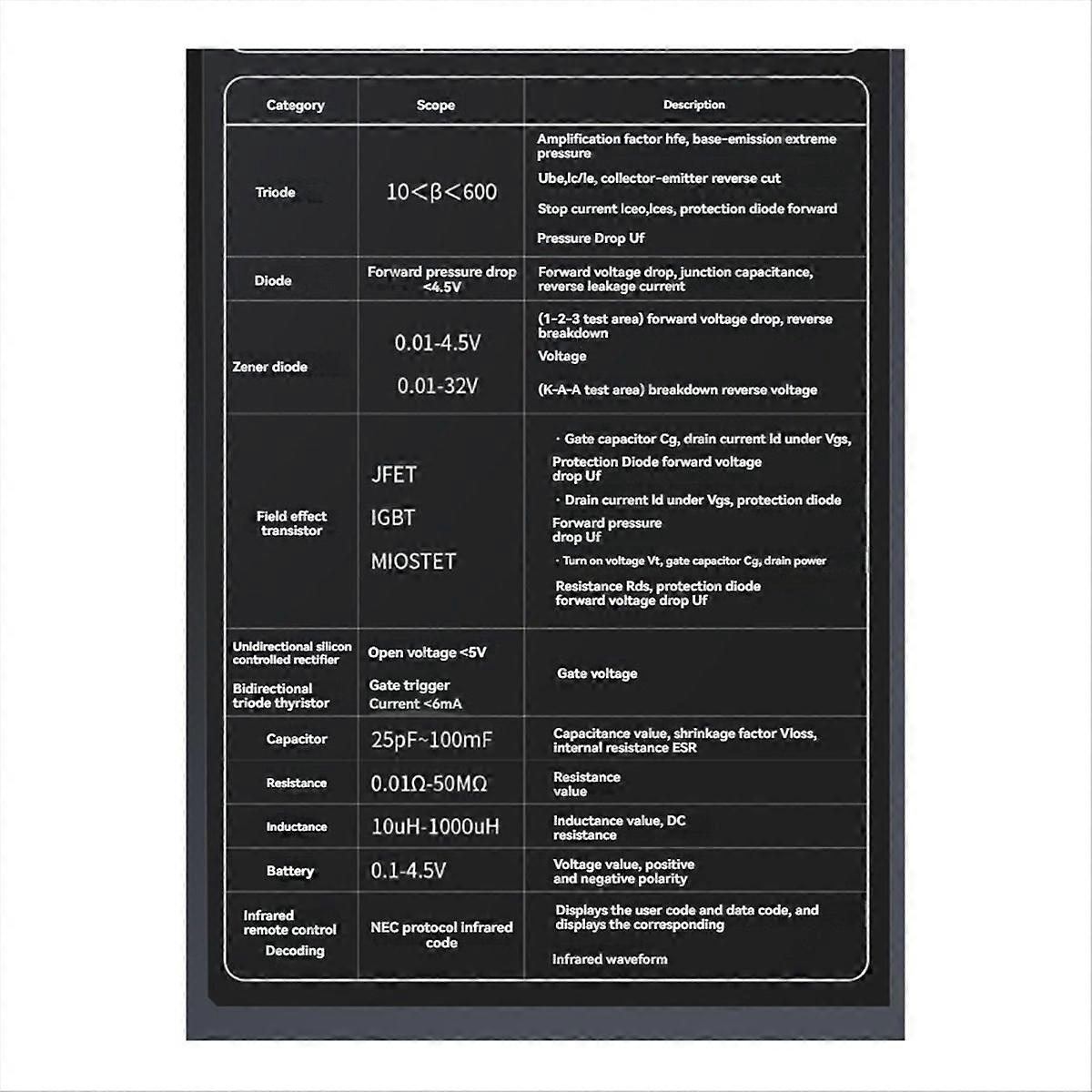  Transistor Tester Diode Triode Capacitance Resistance Meter