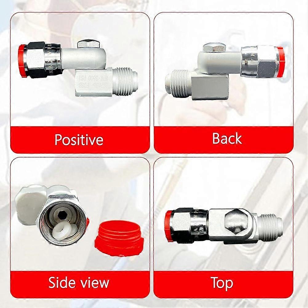 2-Pack Replacement for 235486 Swivel Joint,7/8" Thread 180 Rotation Pivot,Compatible with Sprayers