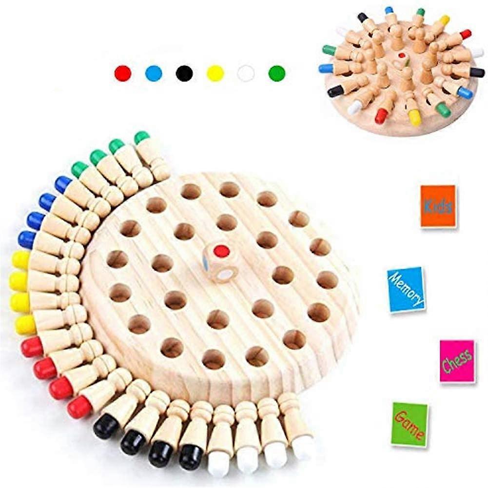 Cognitive-Enhancing Memory Chess Game For Mind Development