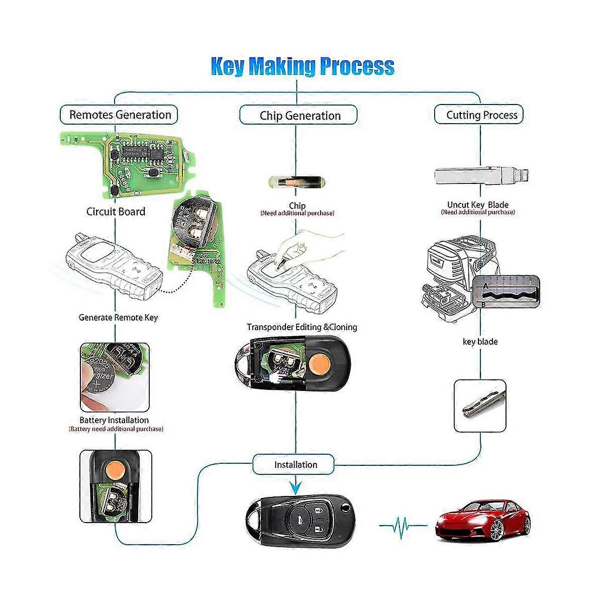 Xkbu03en Wire Remote Key Flip 3 Button For For Vvdi Key Tool