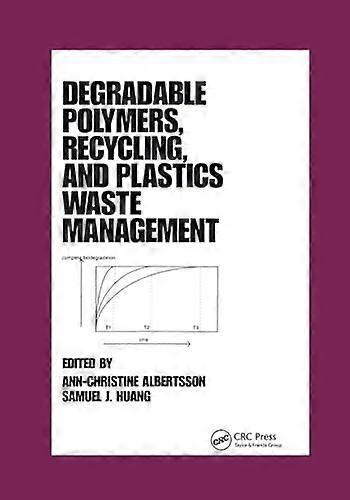 Degradable Polymers Recycling and Plastics Waste Management