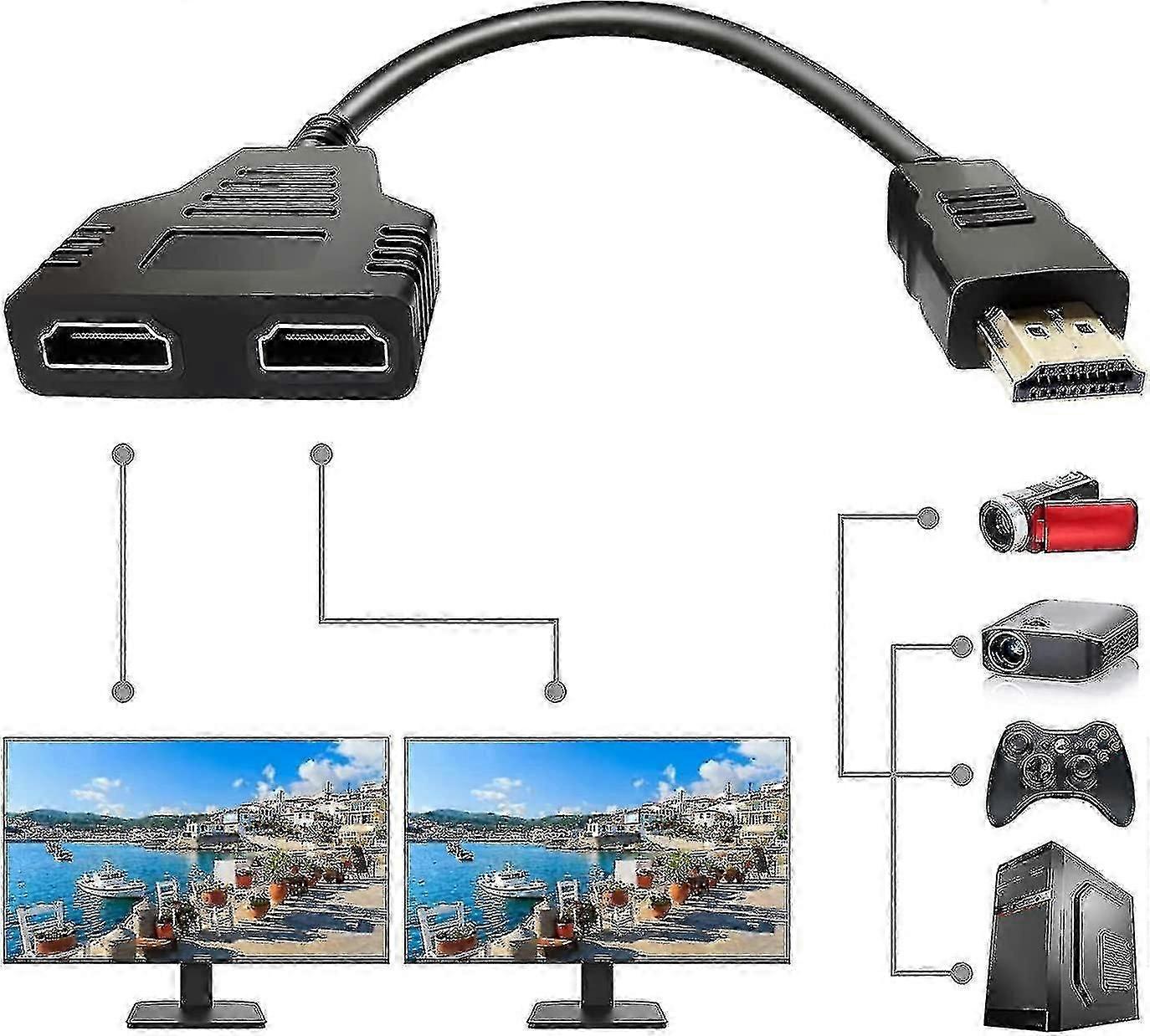HDMI rozbočovač pro duální grafický adaptér, 1080p samec-samice