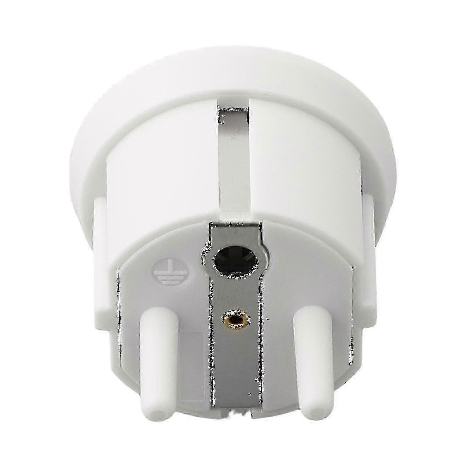 1-Piece Grounding and Anti-Static Earthing Socket with European Plug-2025-ss