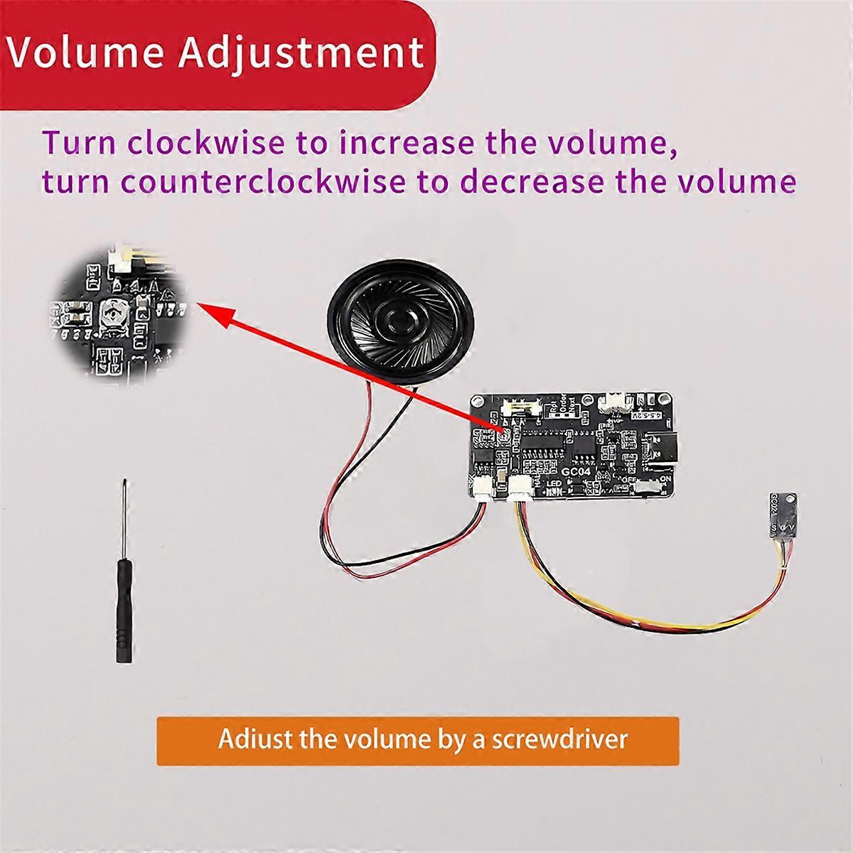 GC04 Magnetron Recording Card Movement Greeting Card Movement A