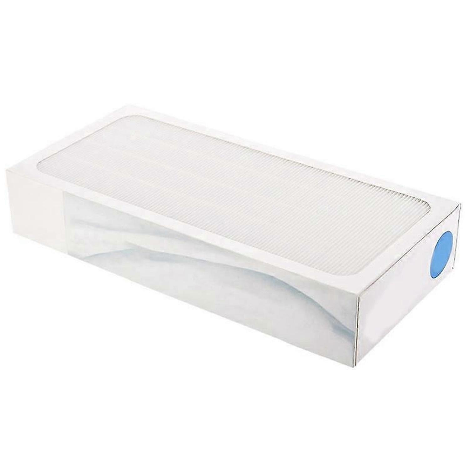 Replacement for Air Purifier Filter for Blueair 401 / 402 / 403 / 450E / 410B / 480I Hepa Filter Par