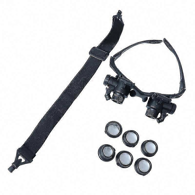 Double Eye Magnifier Set for Precision Work