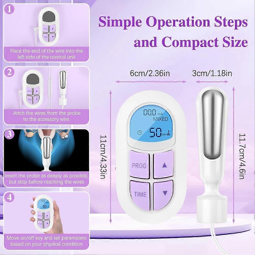 Incontinence Treatment Device, Pelvic Floor Exercise Devices