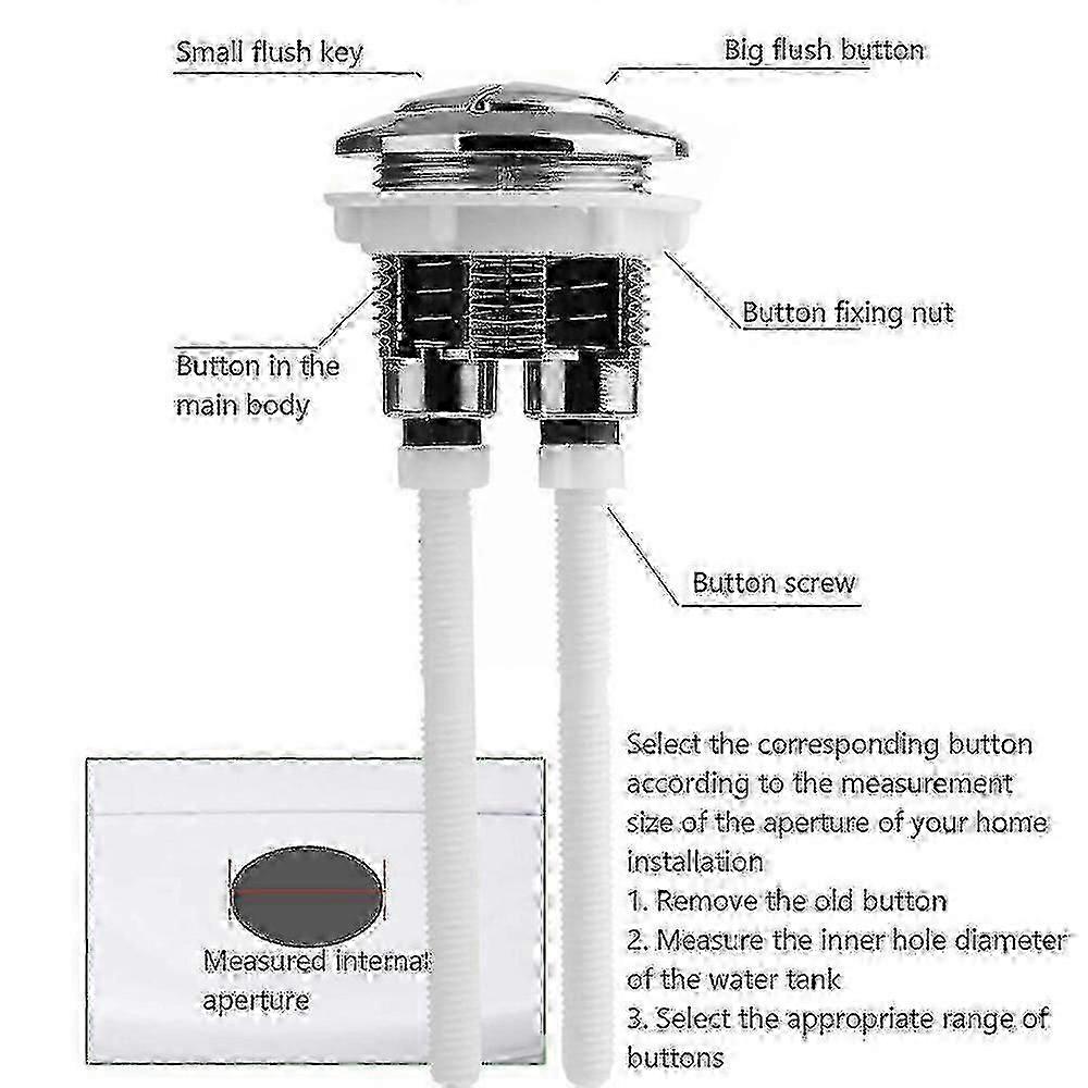 Universal Replacement Dual Flush Push Button for Toilet Water Tanks