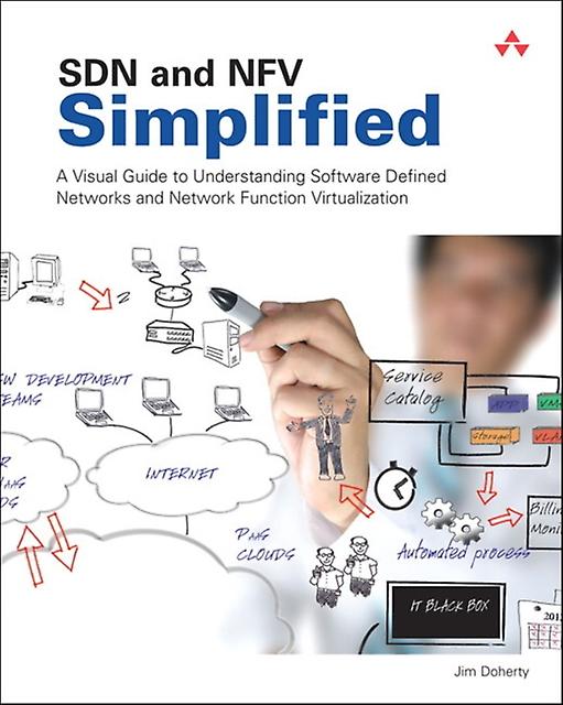 Sdn And Nfv Simplified by Jim Doherty Paperback
