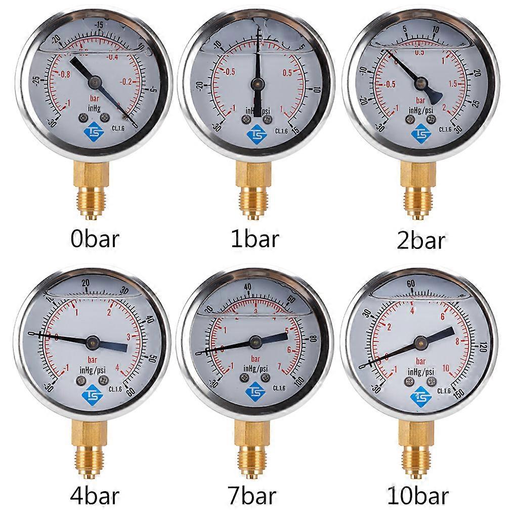Compact Dual Scale Liquid Filled Pressure Gauge with Brass Internals 1/4 BSP