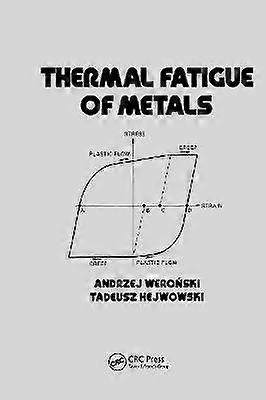 Thermal Fatigue of Metals