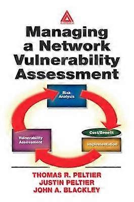 Managing A Network Vulnerability Assessment