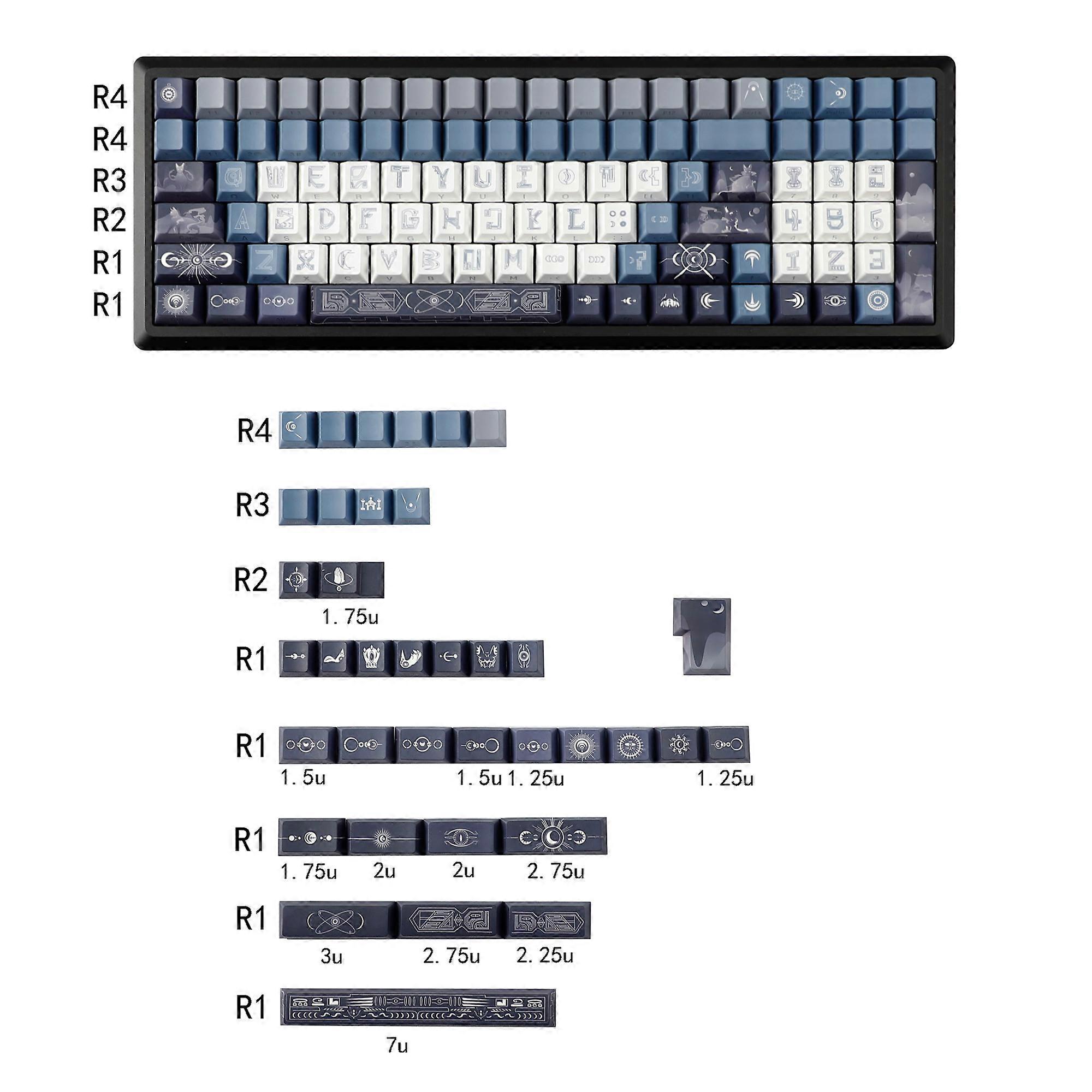 YMDK 137 Keys Wuyuanjiao Monthly Theme Keycaps Full Set Sidelit Cherry Profile PBT Dye Sub Keycap for MX Mechanical Keyboard